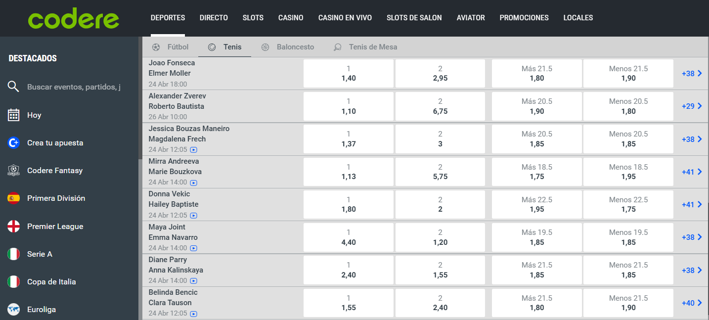 Codere Casino Apuestas Tenis